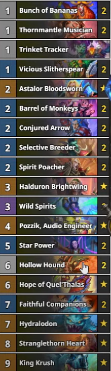 bid beast hunter